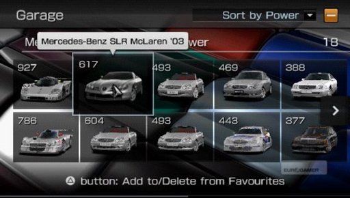 Gran Turismo 5 - Gran Turismo PSP: обзор от Eurogamer.net